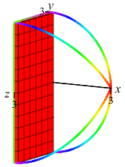 ex_sqrt(9-y^2)_rect_anim